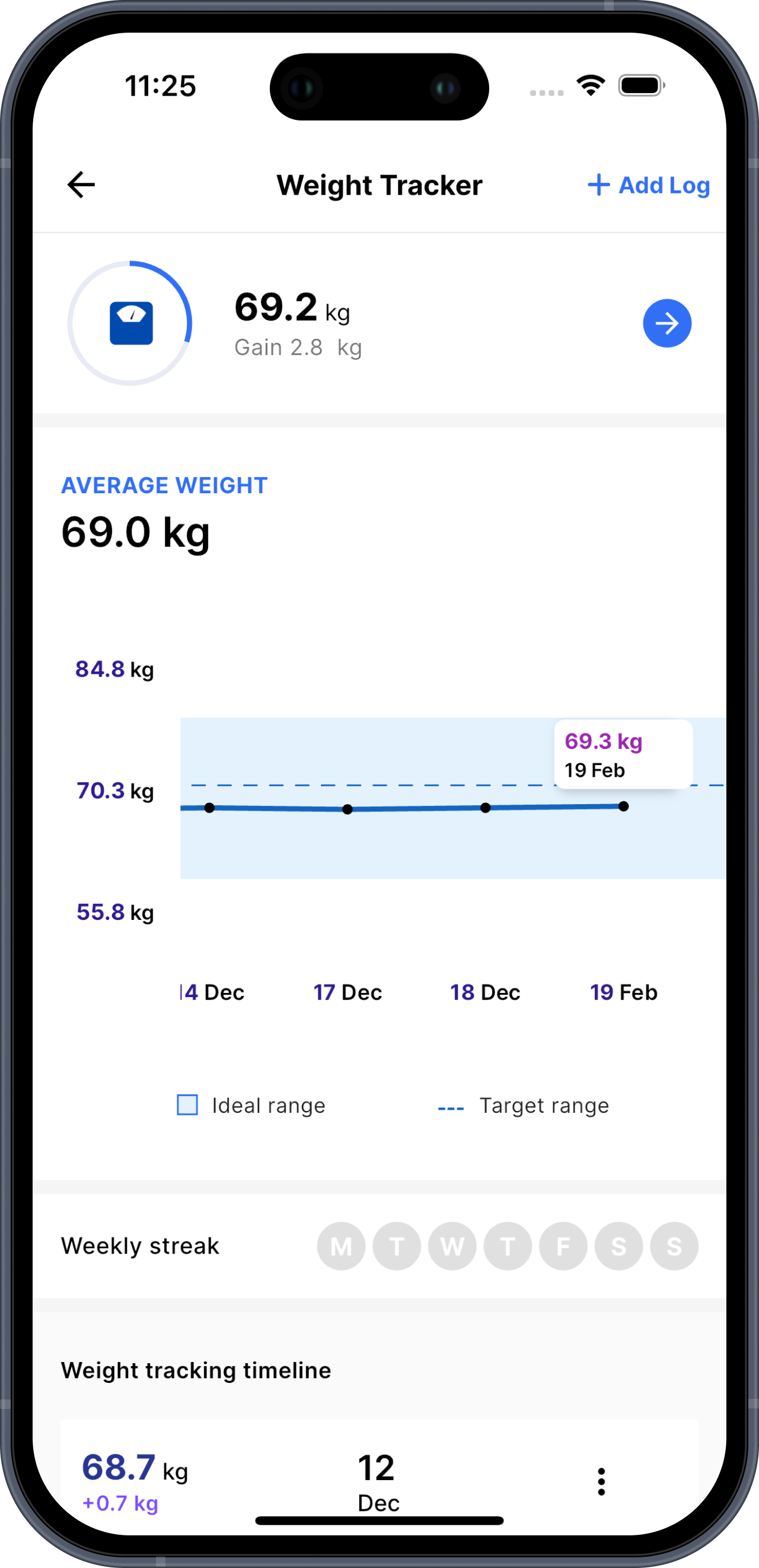 Expert Support, Wherever You Are